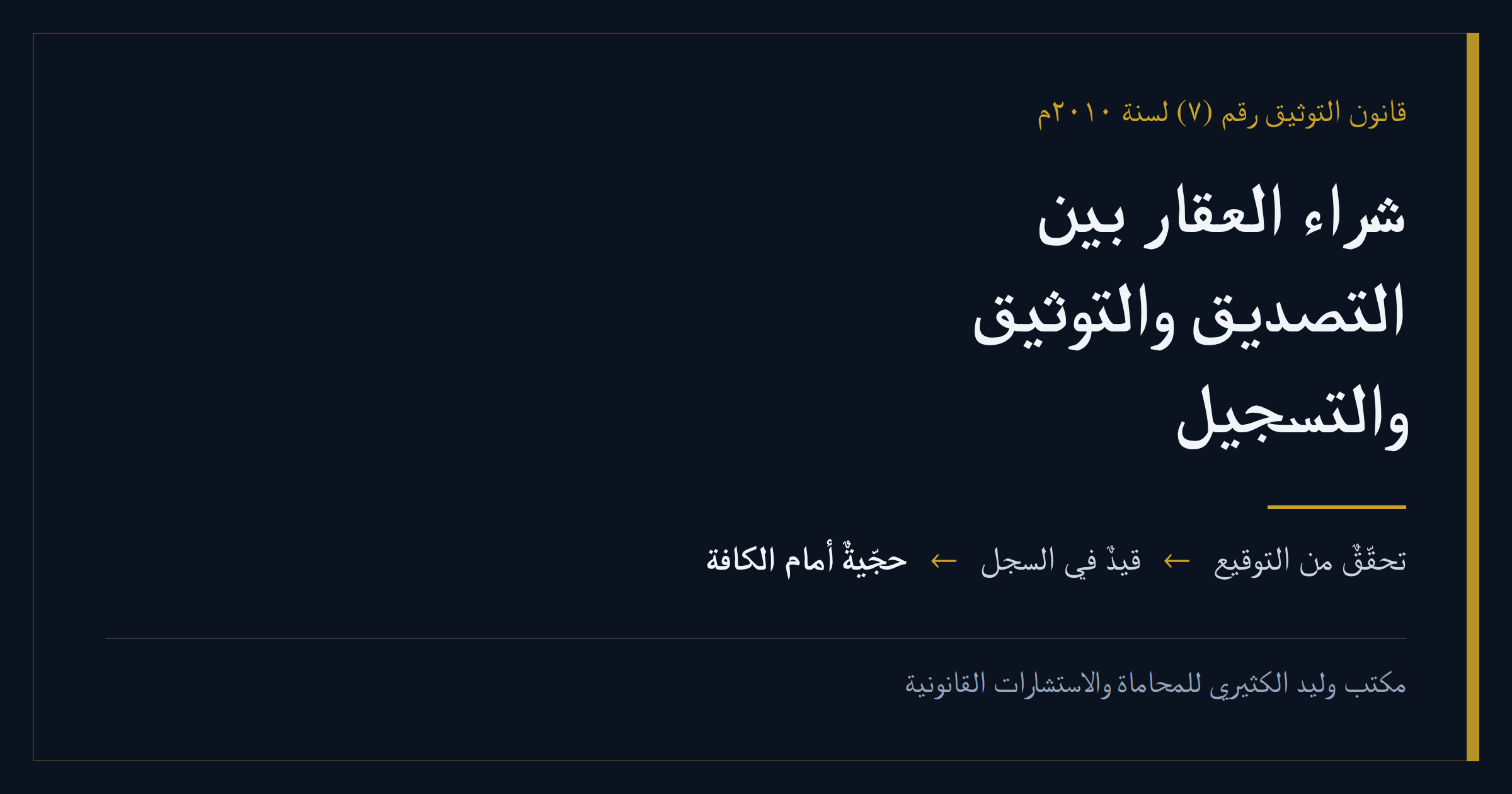 شراء العقار في القانون اليمني: بين التصديق والتوثيق والتسجيل