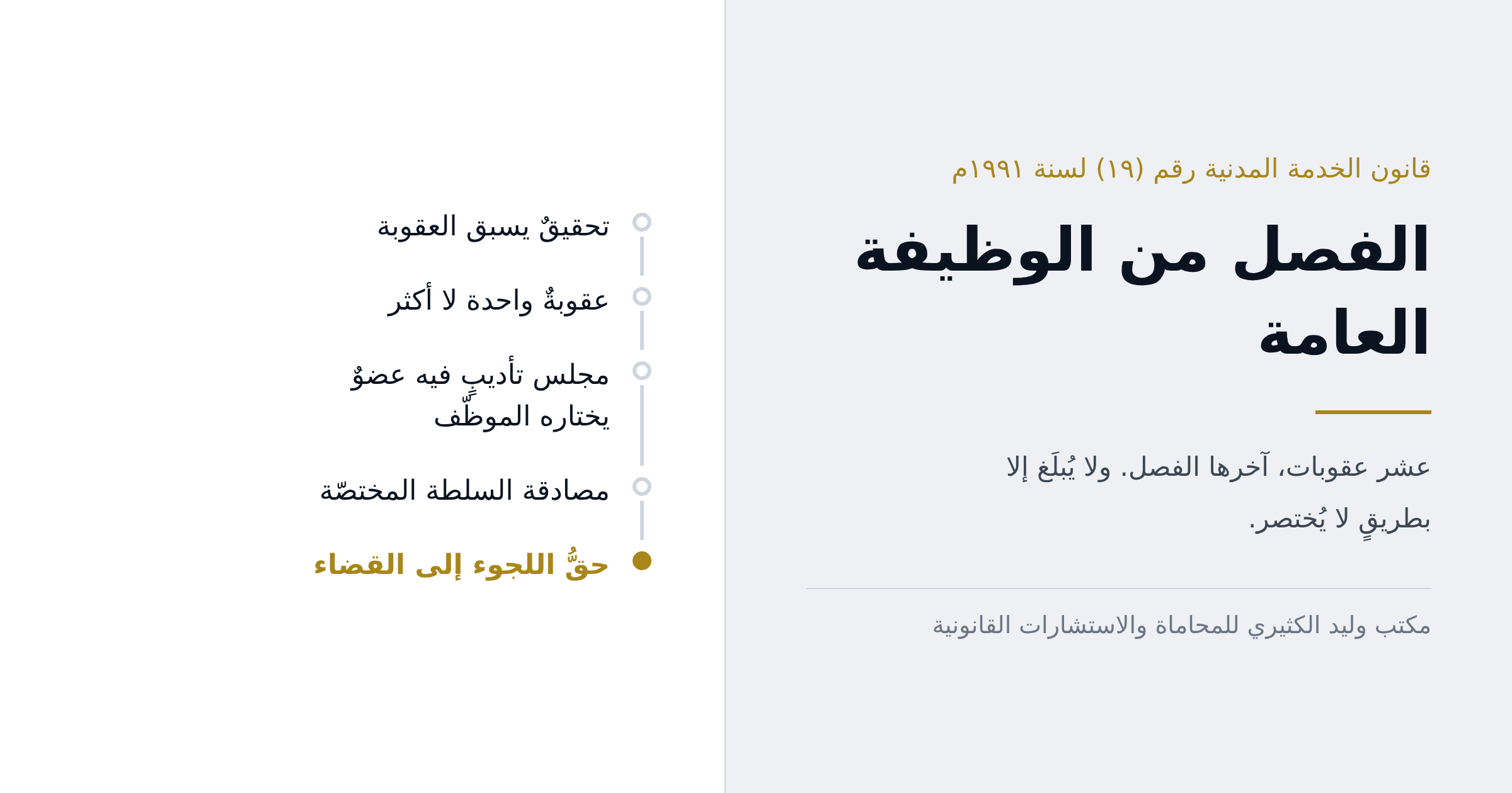 الفصل من الوظيفة العامة: ضماناته في قانون الخدمة المدنية اليمني
